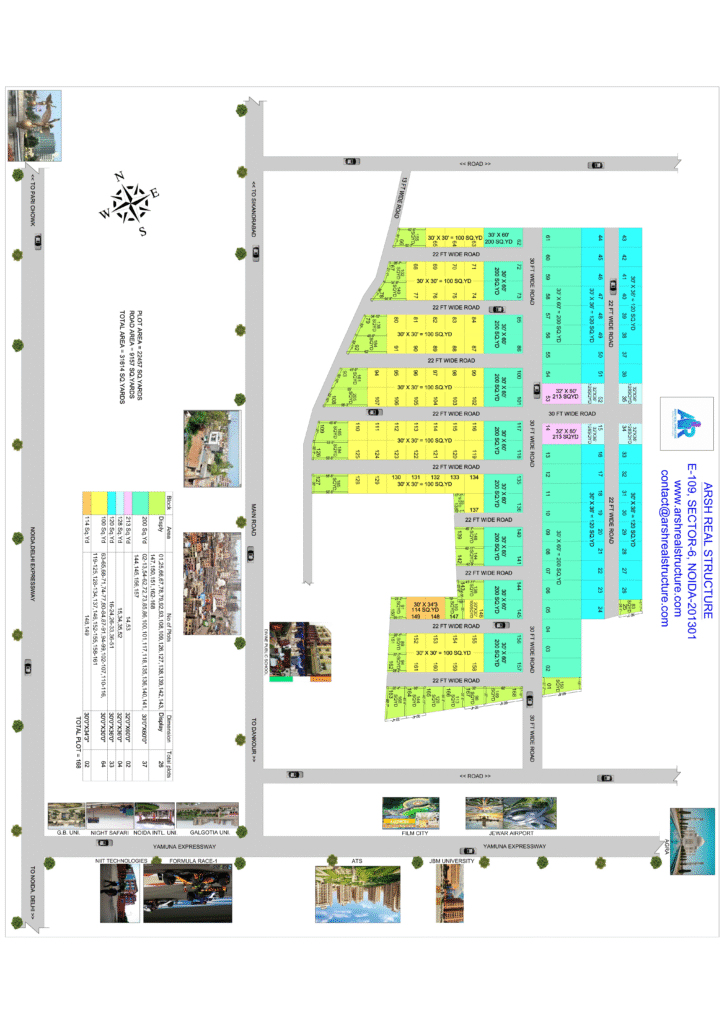 Friends colony plan