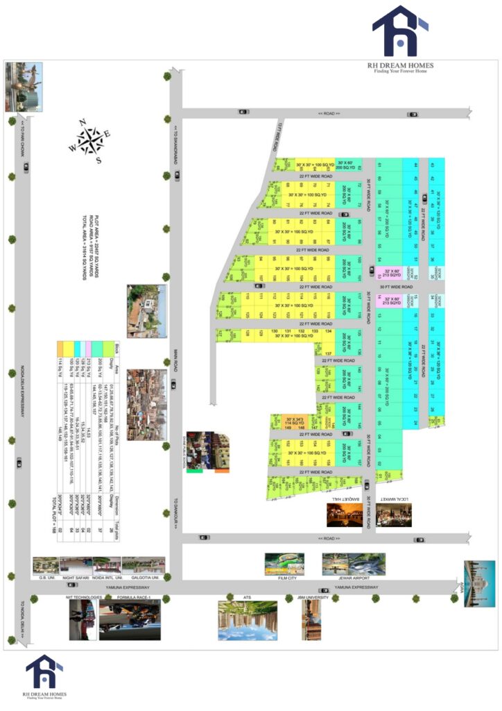 Site Map