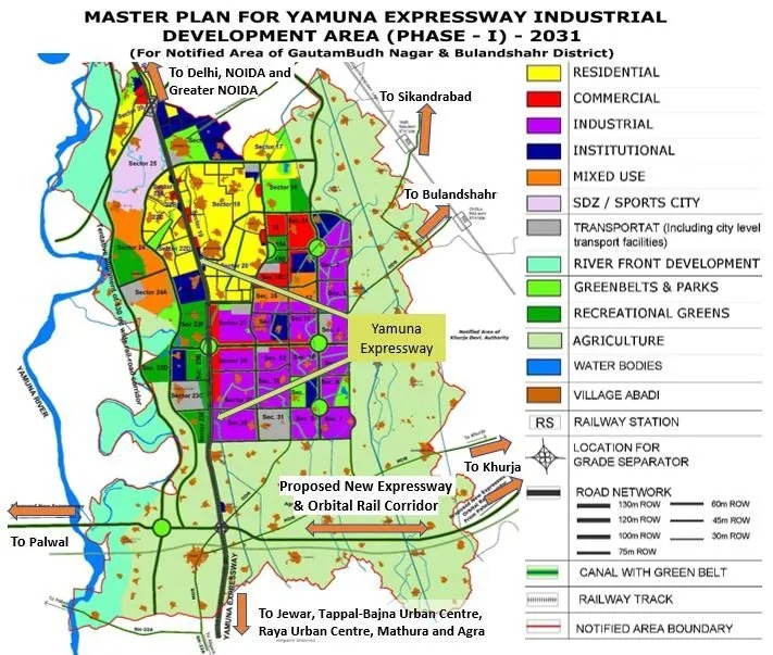 Master Plan